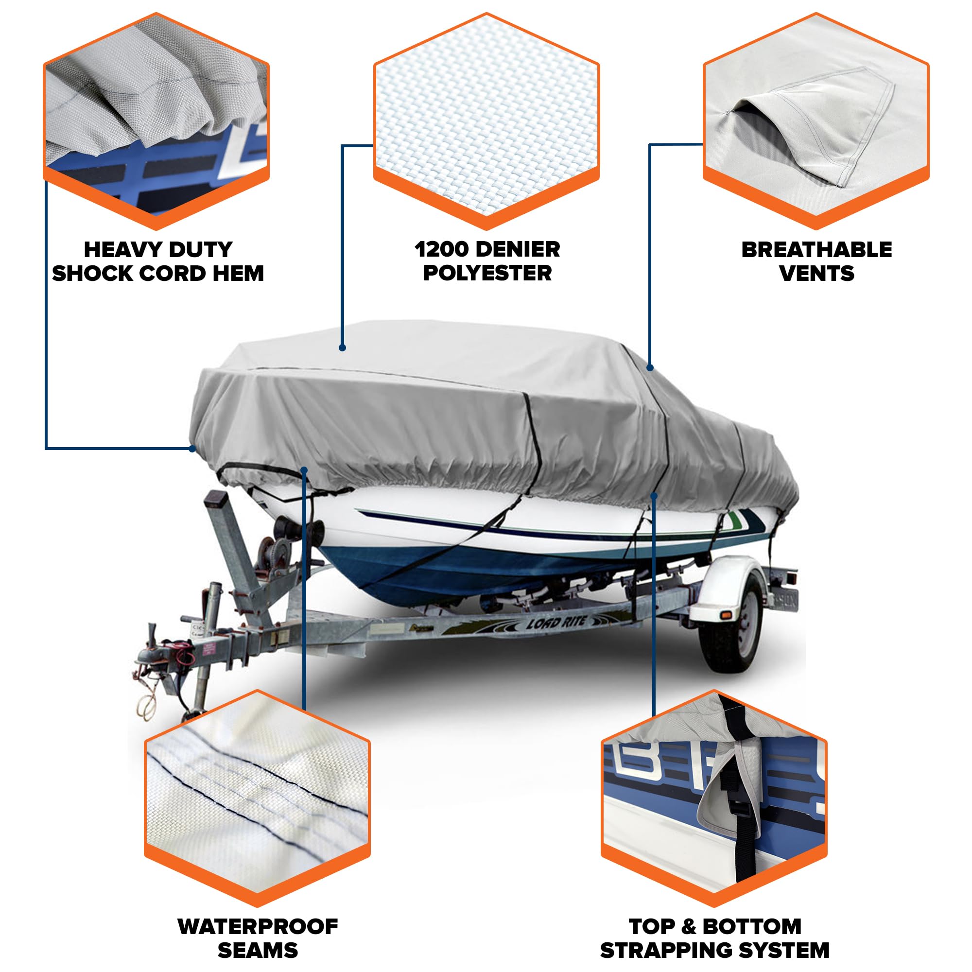 Budge 1200 Denier Boat Cover fits Center Console Flat Front/Skiff/Deck Boats B-1241-X5 (18' to 20' Long, Gray) - Image 7