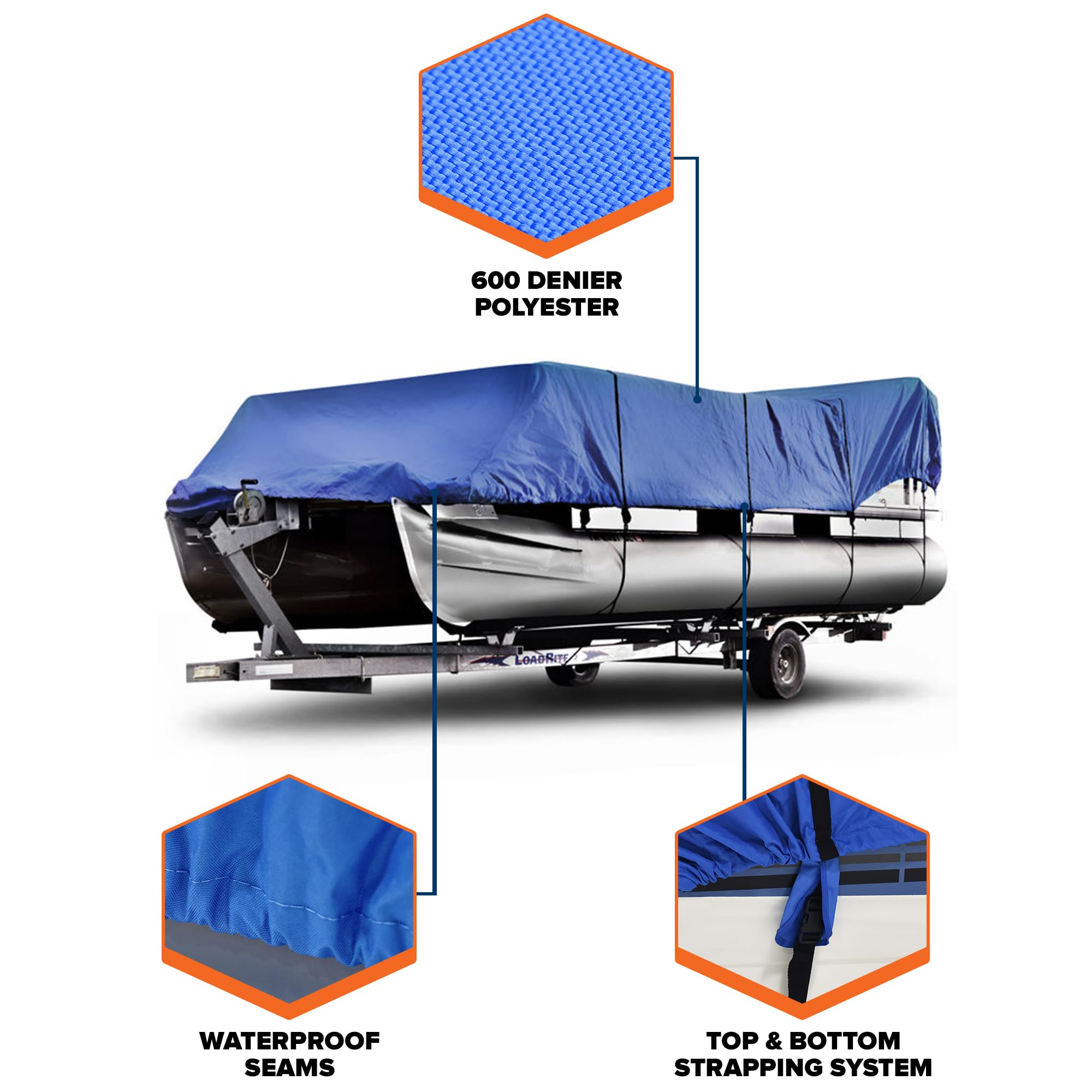 Budge 600 Denier Pontoon Cover Blue 17' - 20' Long (Beam Width Up to 110") Waterproof, UV Resistant - Image 7