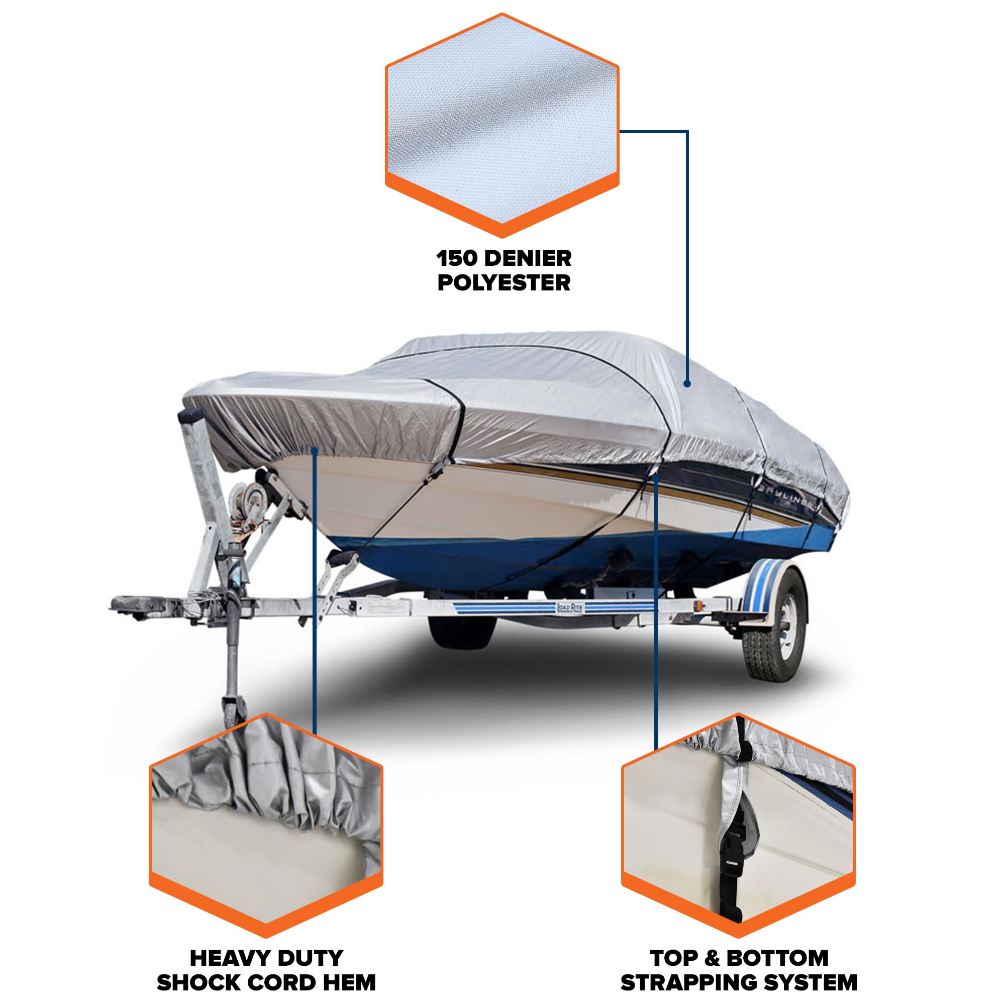 Budge B-150-X3 150 Denier V-Hull Boat Cover Silver 16'-18' Long (Beam Width Up to 90") Lightweight, UV Resistant, Gray - Image 7