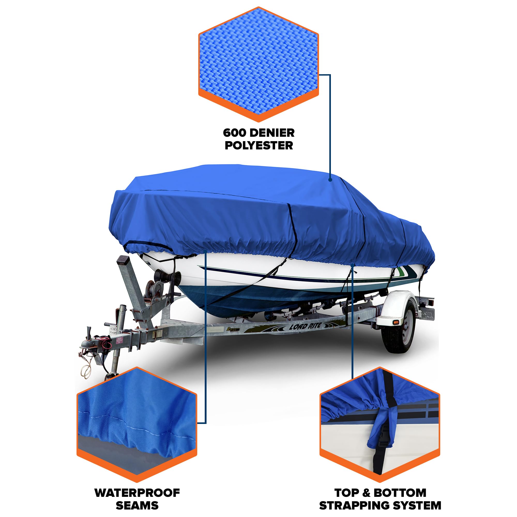 Budge B-600-X3 600 Denier V-Hull Runabout/Bass Boat Cover Blue 16' - 18' Long, 90" Beam Width Waterproof, UV Resistant - Image 7