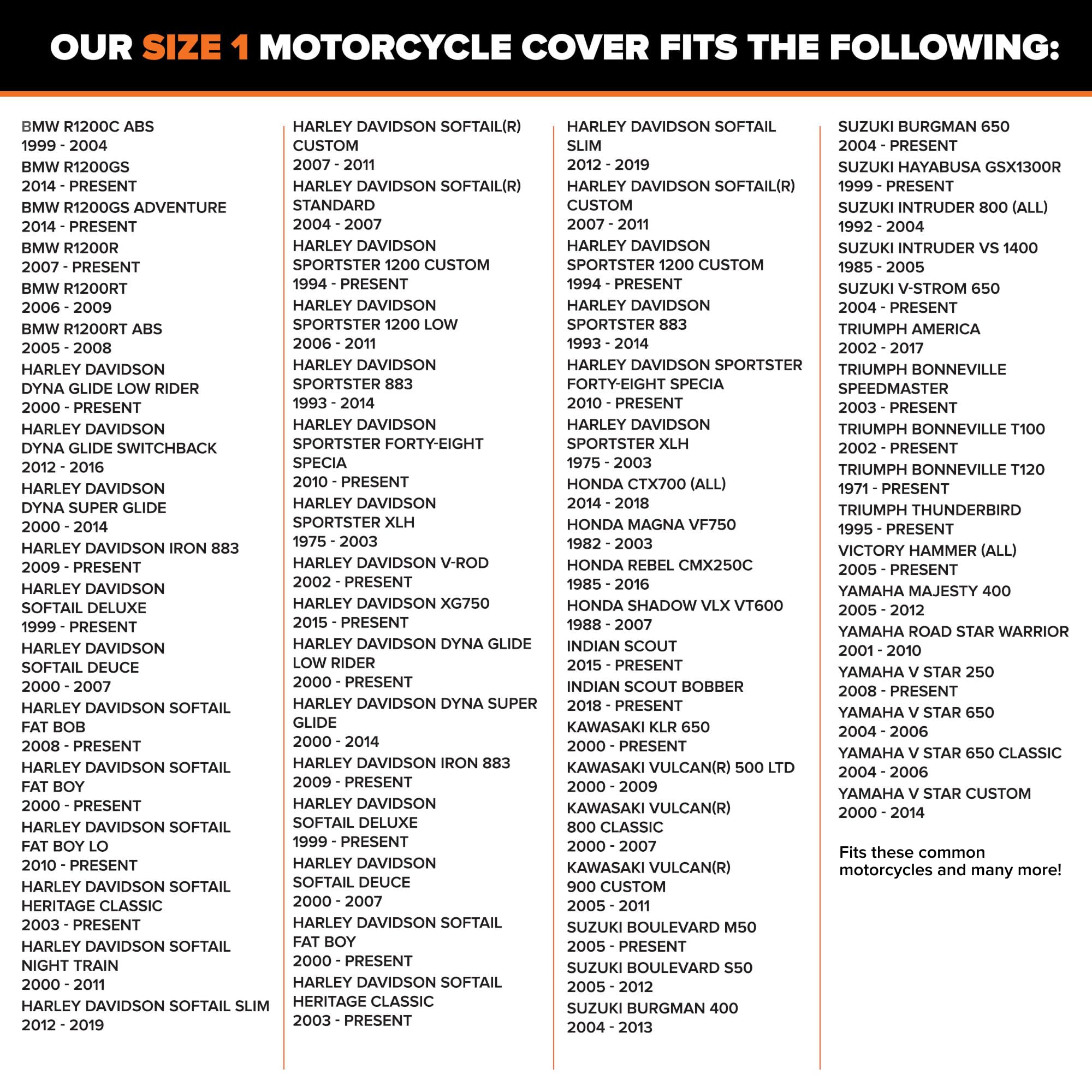 Budge Lite Motorcycle Cover, Water-Resistant UV Protection, Universal Fit, Fits Motorcycles up to 96 Inches, Navy/White, Medium - Image 3