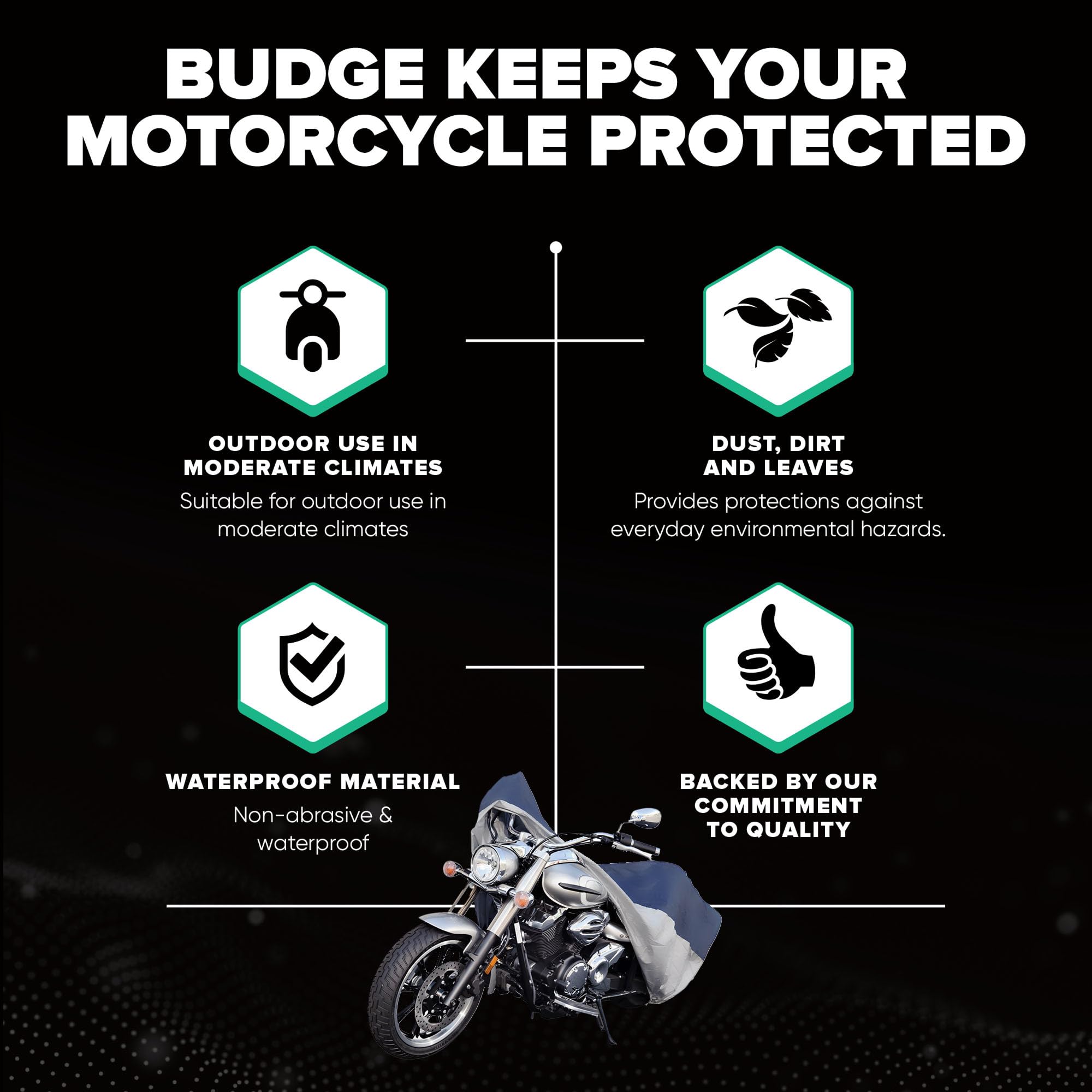 Budge Lite Motorcycle Cover, Water-Resistant UV Protection, Universal Fit, Fits Motorcycles up to 96 Inches, Navy/White, Medium - Image 6