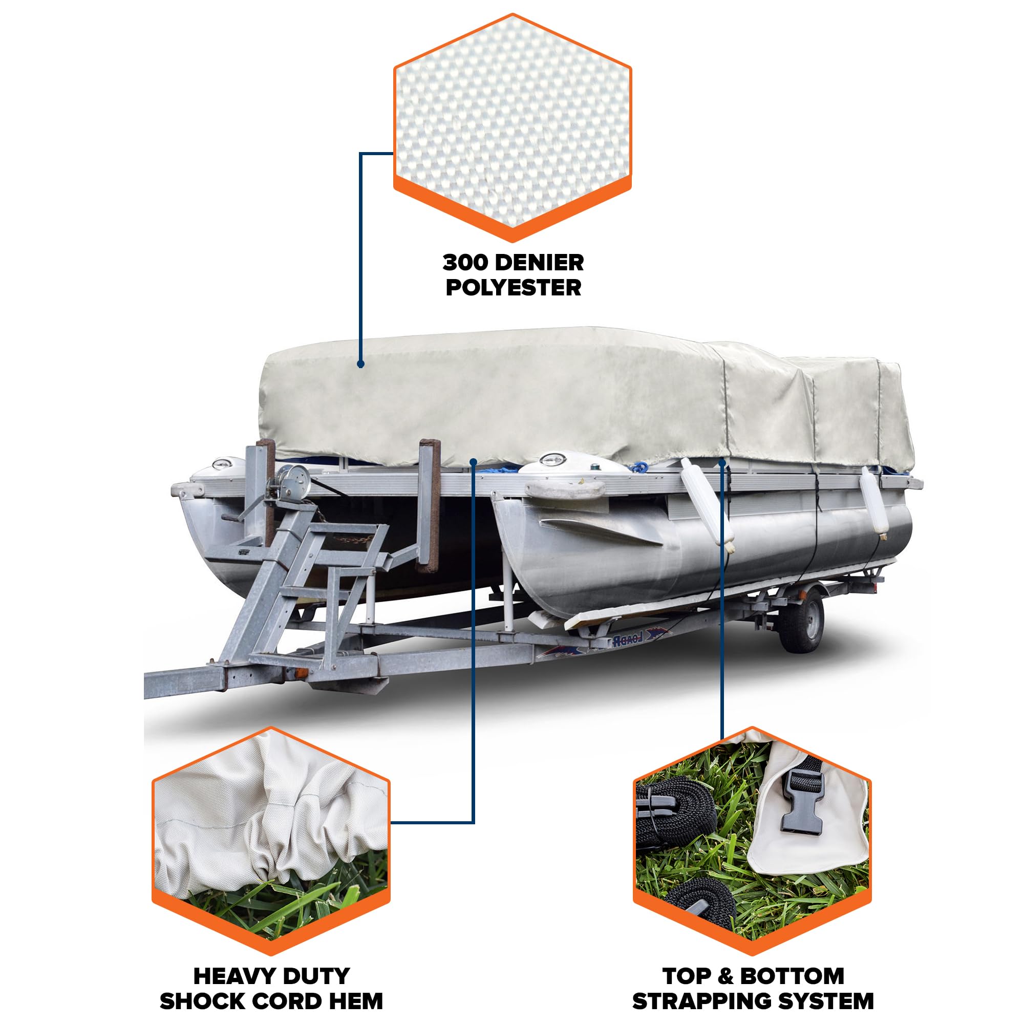 Budge P-300-1 300 Denier Pontoon Cover Gray 17' - 20' Long (Beam Width Up to 110") Lightweight, Waterproof, UV Resistant - Image 7