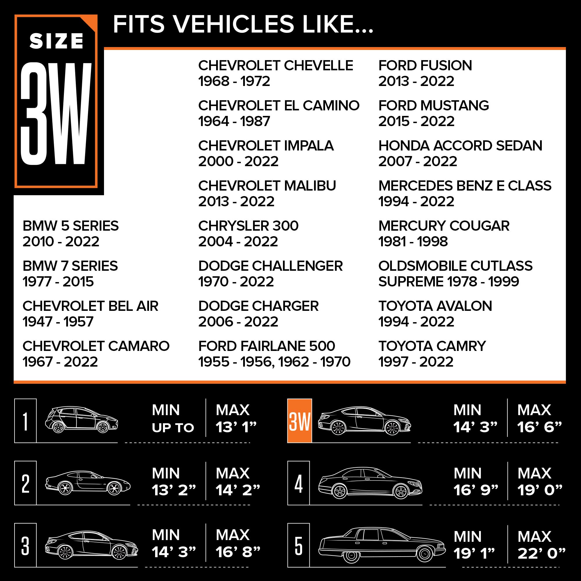 Budge Protector III Car Cover, 3 Layer Moderate Weather Protection, Water Resistant and Dustproof, Fits Wide Cars up to 16' 5" - Image 7