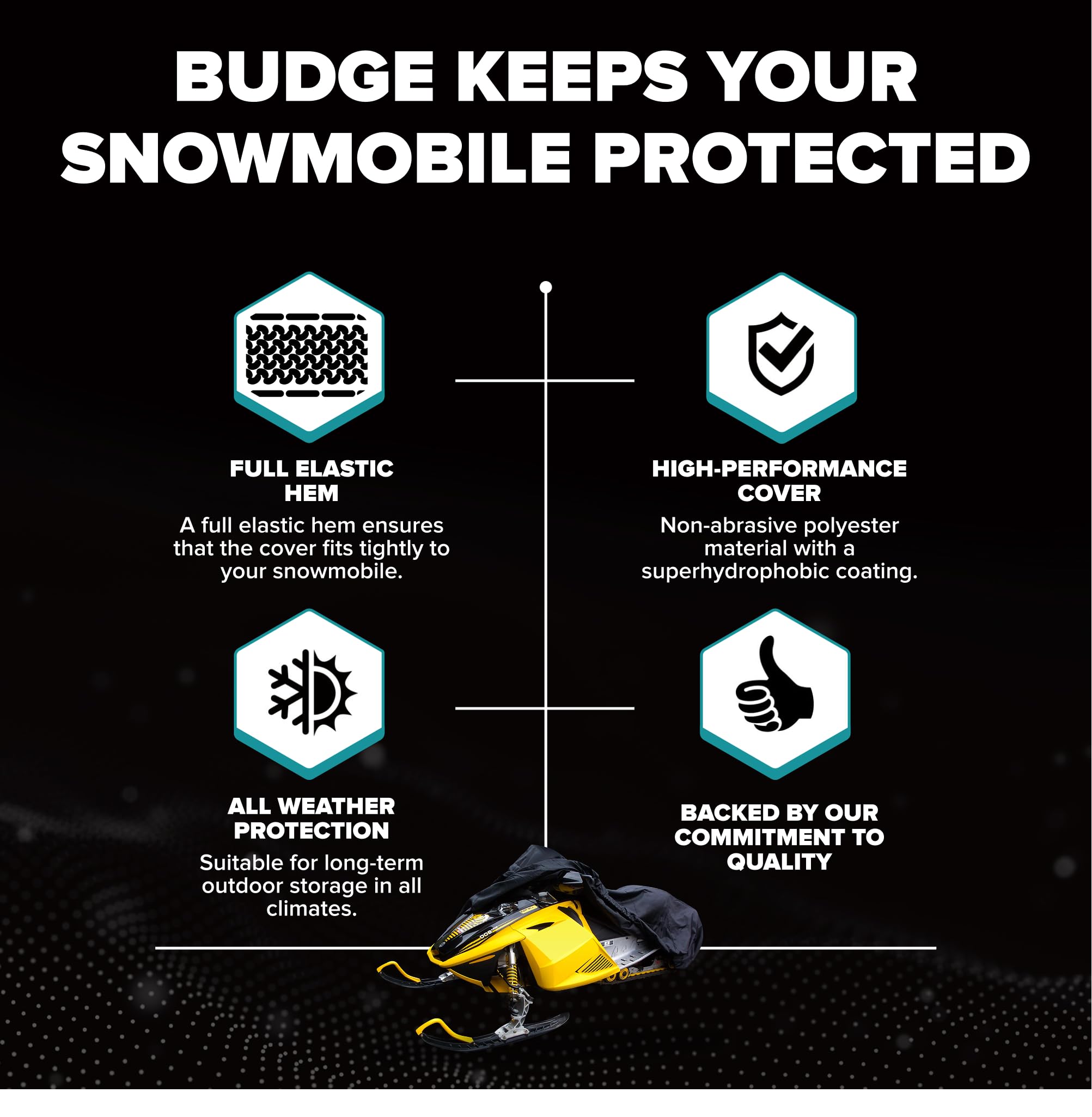 Budge Sportsman Trailerable Snowmobile Cover, Heavy-Duty Waterproof Polyester, Fits Snowmobiles up to 115" L x 51" W x 48" H, Black - Image 5