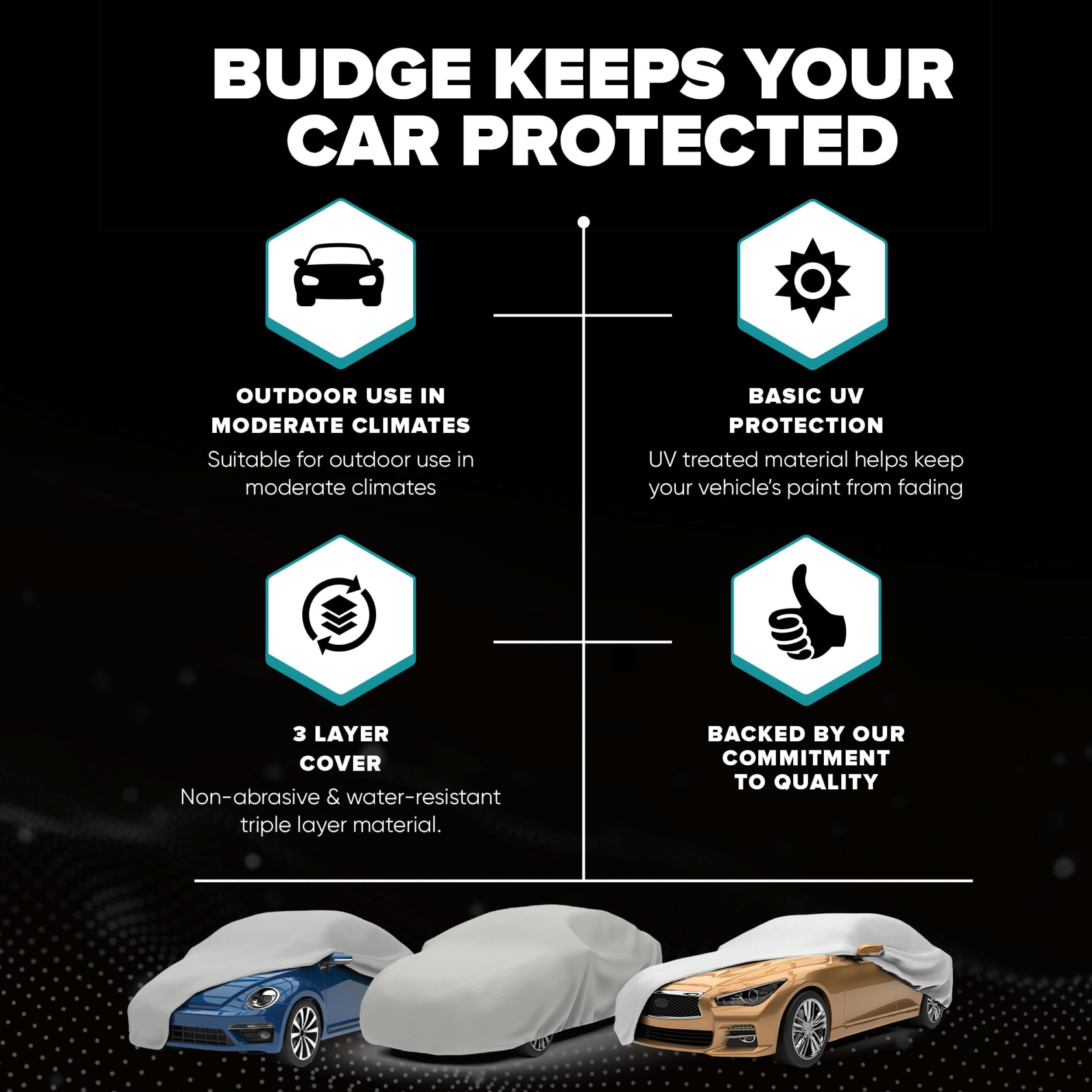 Budge Ultra Duro Car Cover, 3-Layer UV & Water Resistant Outdoor Protection, Fits Cars up to 200”, Gray, Size D-3 - Image 6